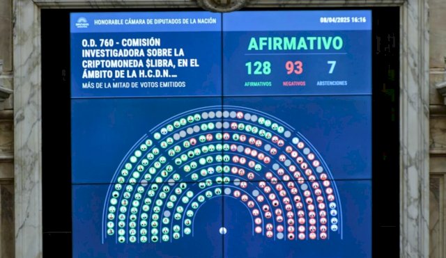 votalibra